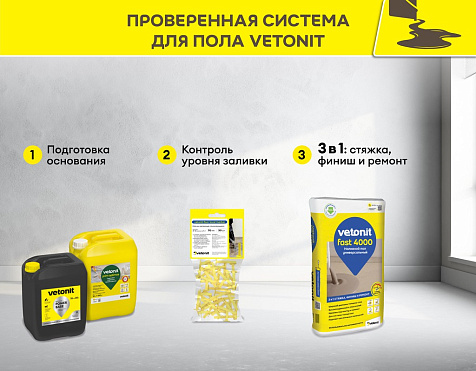 Универсальный наливной пол Vetonit фаст 4000, 20 кг купить в СОМ