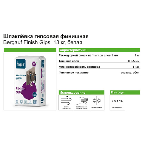 Шпаклевка гипсовая Bergauf Finish Gips, белая, 18 кг купить в СОМ