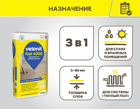 Универсальный наливной пол Vetonit фаст 4000, 20 кг купить в СОМ