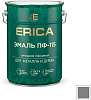 Эмаль ПФ-115 Erica, серая, 5.5 кг купить в СОМ