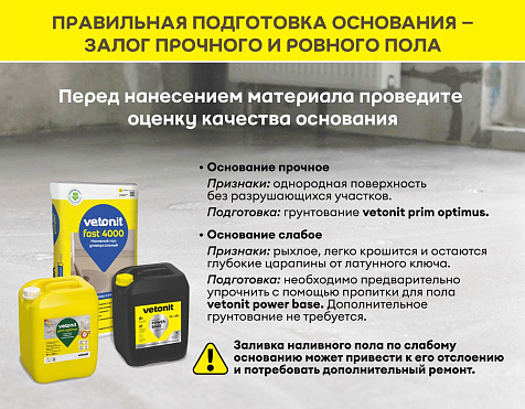 Универсальный наливной пол Vetonit фаст 4000, 20 кг купить в СОМ