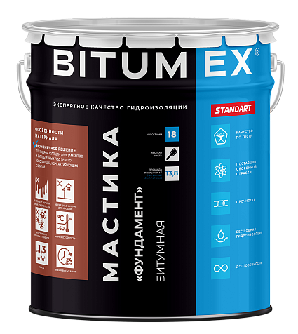 Мастика битумная изоляционная Bitumex, фундамент, 18 кг купить в СОМ